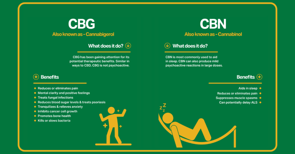 3 - Nature Med Dispensaries