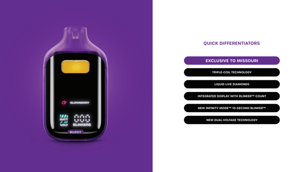 Boutiq Blast Vapes Are Now at NatureMed | Shop Now